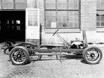 Volvo OV4 1927 года